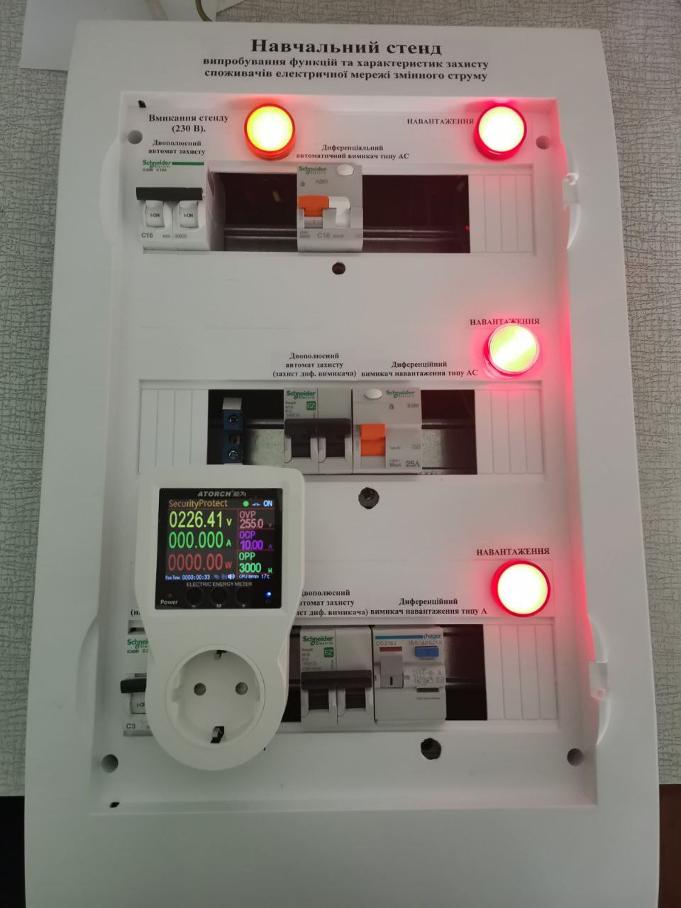Панель EcoStruxure Panel Server