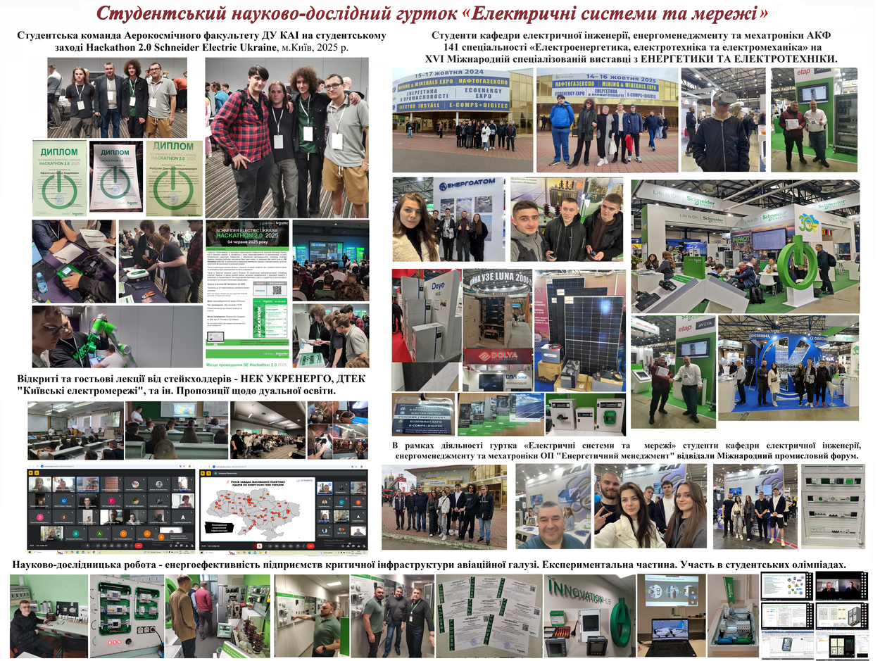 Зображення BMP